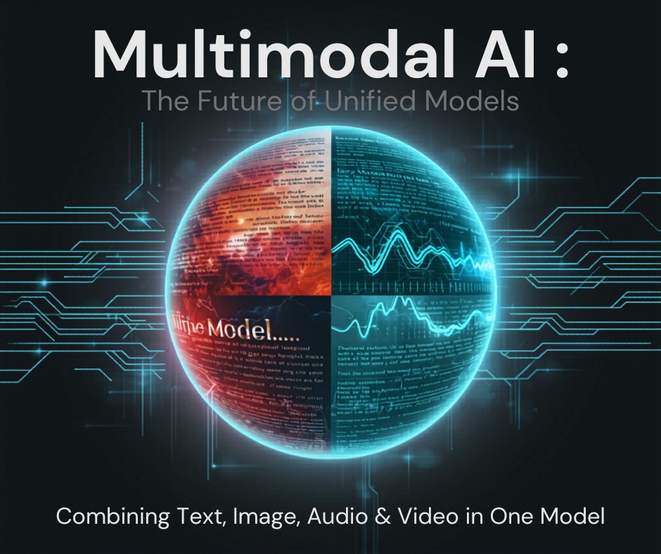 Multimodal AI